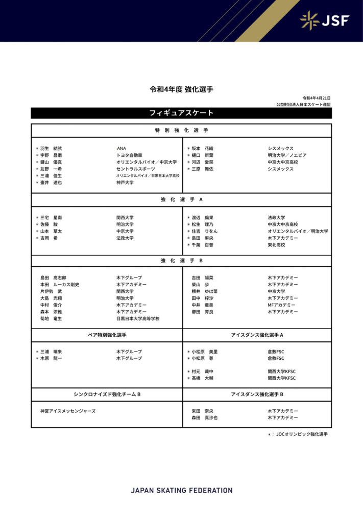 对阵奥格斯堡的比赛，多特U19小将塞缪尔-班巴（SamuelBamba）将顶替阿德耶米进入球队大名单。